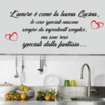 Sticker cucina SpotApplick Prodotti