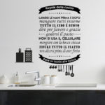 Sticker cucina SpotApplick Prodotti